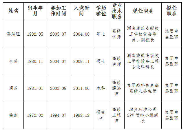 微信圖片_20220617160706.png