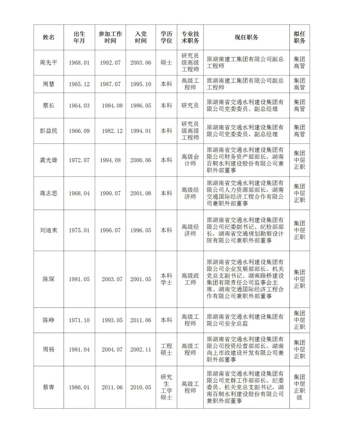 微信圖片_20220818200803.jpg